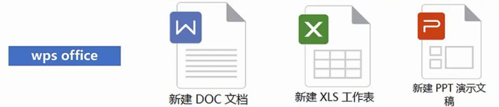 图片[1]-WPS2024正版授权_地方专用版，长期可用 - 网创园-网创园